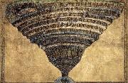 BOTTICELLI, Sandro The Abyss of Hell France oil painting artist
